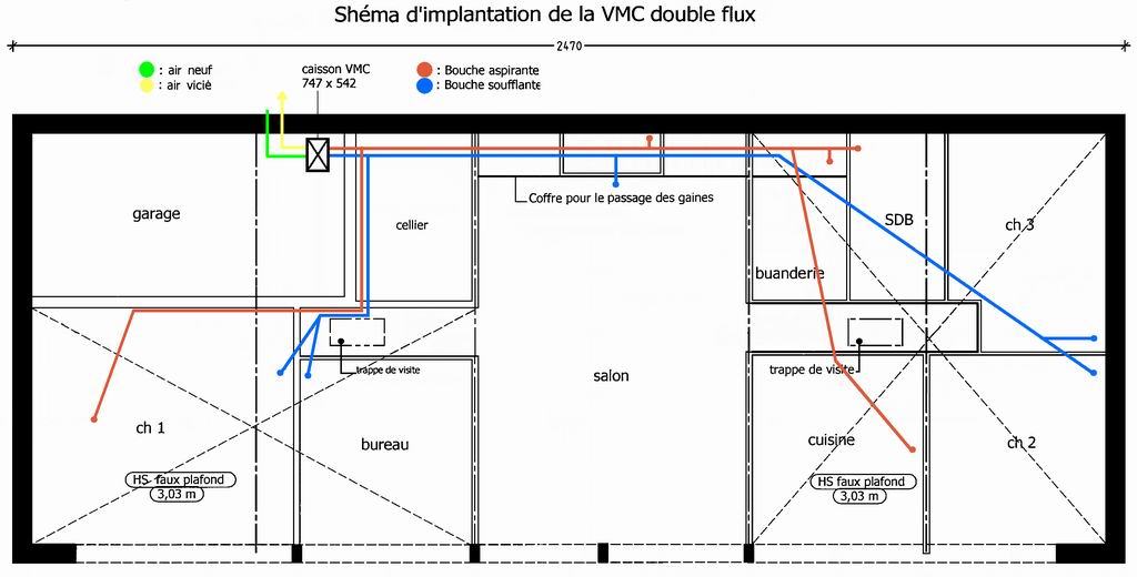 Intallateur VMC VMI à Verrey-sous-Salmaise